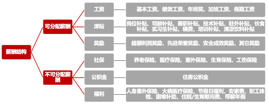 %title插圖%num %title插圖%num