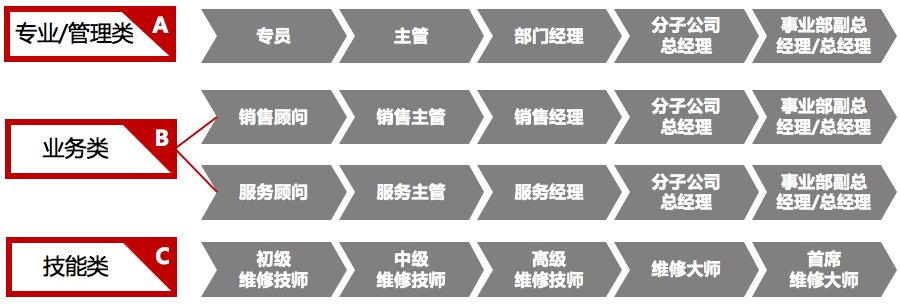 %title插圖%num %title插圖%num